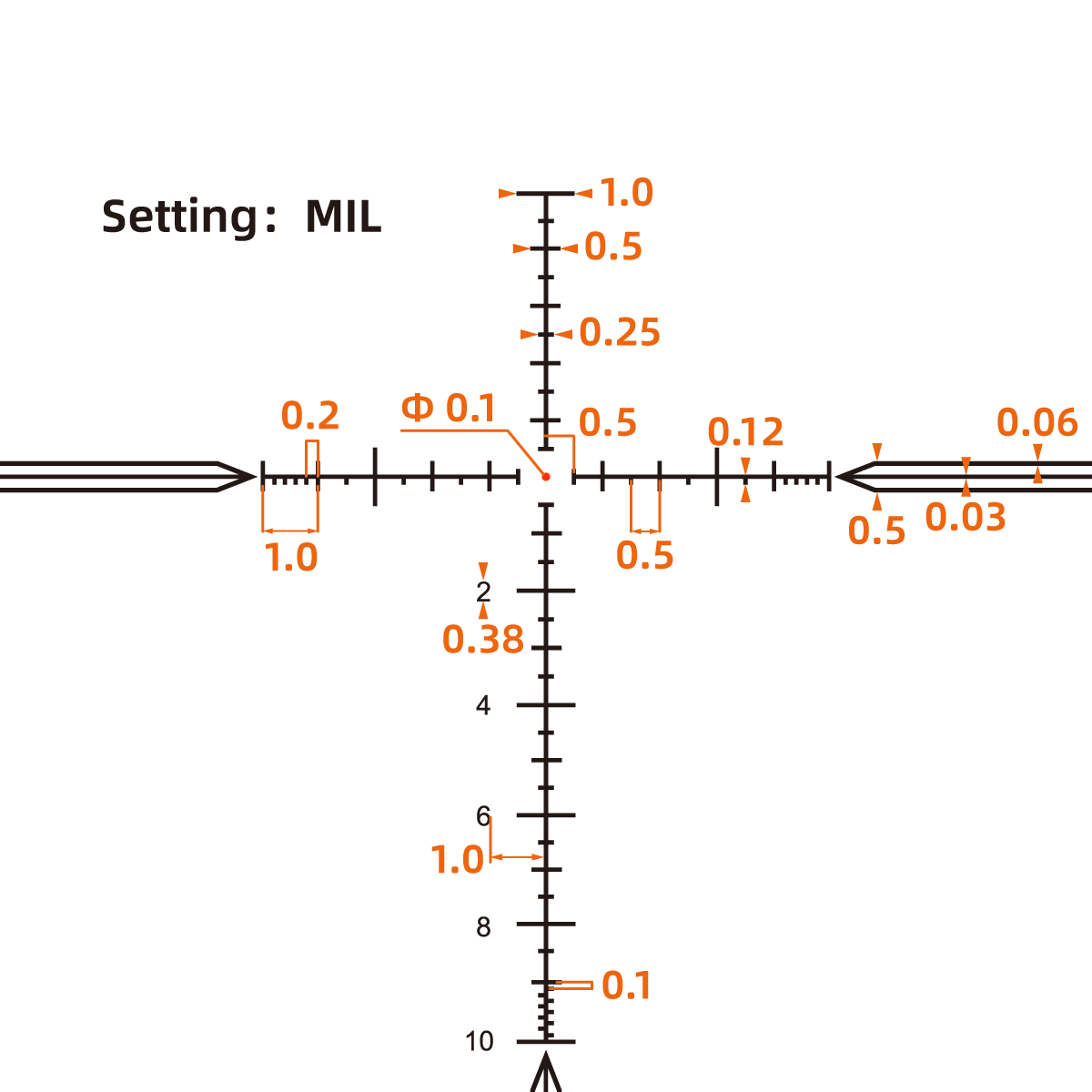 Tauron 5-30x56 GenII (SCFF-66)
