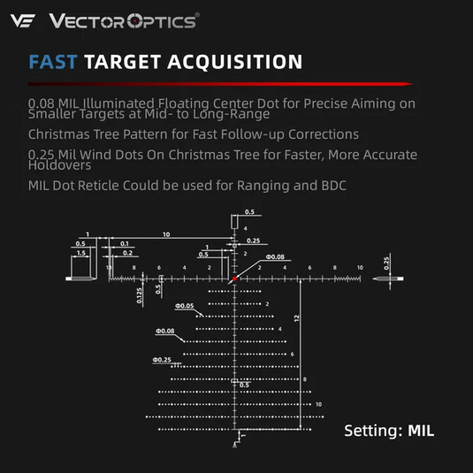 Small Game Hunting | Veyron GenII 4-16x44 HD CTR FFP FT/HFT Rifle Scope (SCFF-73)