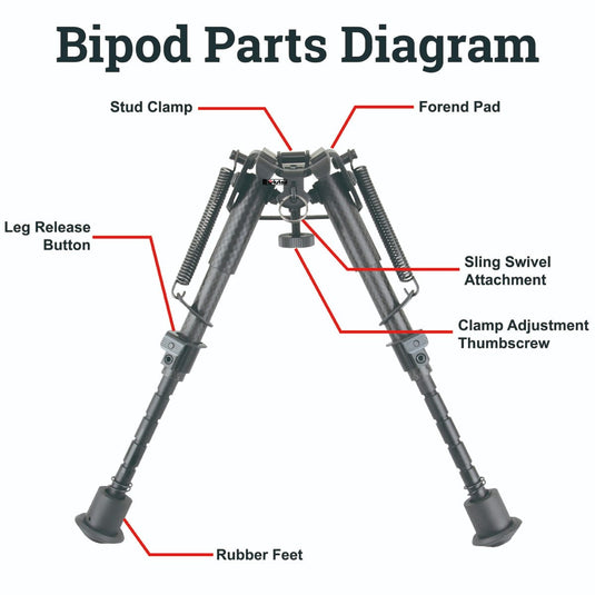Carbon Fiber 6-9" Spring Bipod (RSCFP-06)