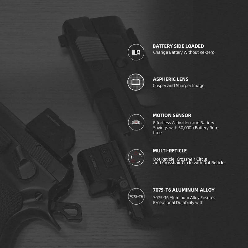 Load image into Gallery viewer, Best red dot in USA
