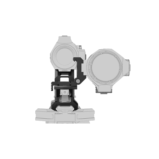 best picatinny mount for red dot and magnifier
