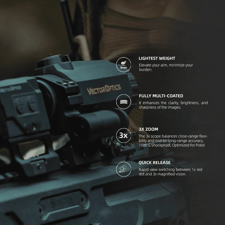 Load image into Gallery viewer, Maverick-III 3x22 Magnifier MIL(SCMF-31)
