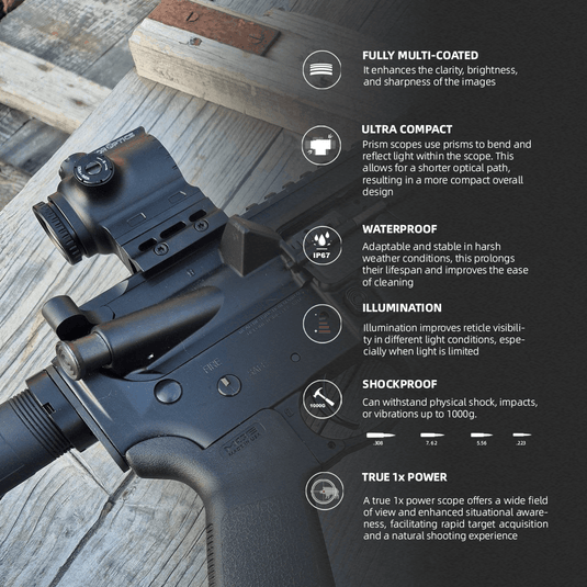 Paragon 1×18 Mini Prism Scope Red & Green Reticle | CQB – Vector
