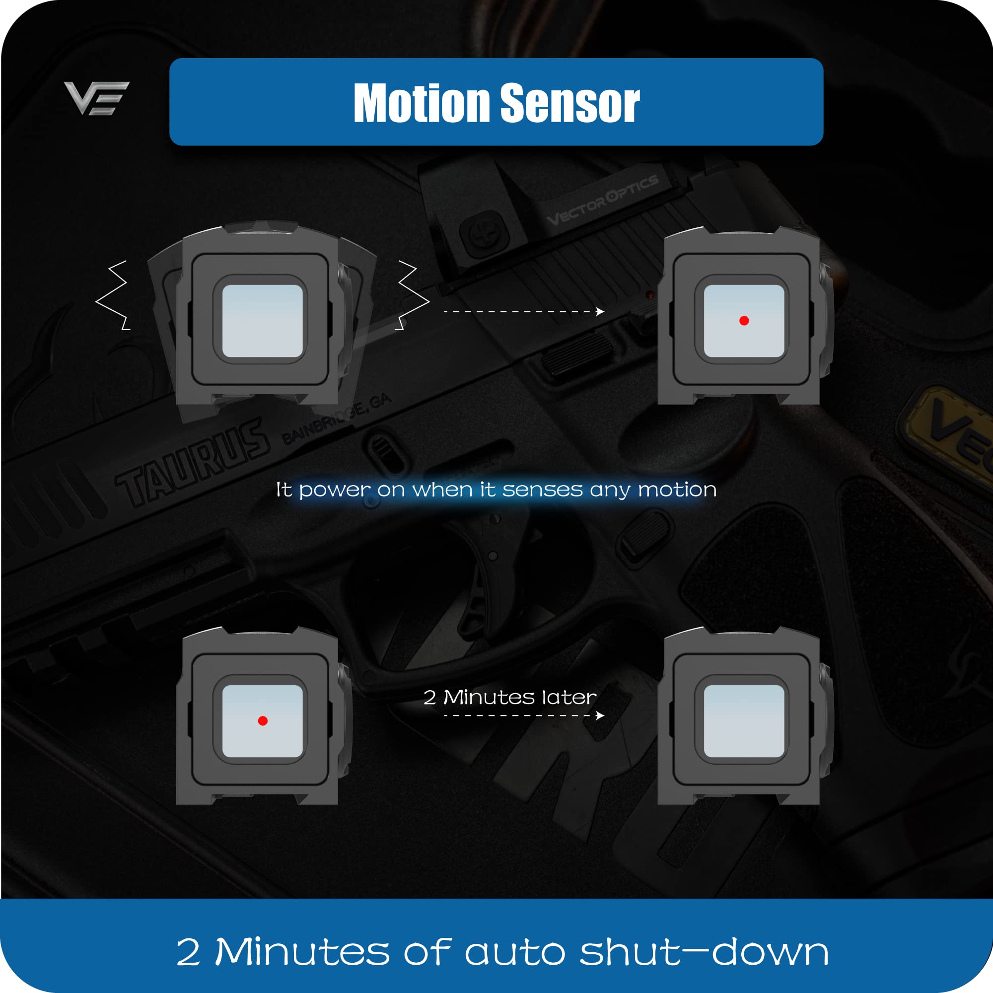 Enclosed 3MOA Reflex Sight | Frenzy Plus 1x18x20