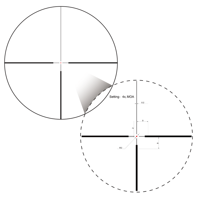 Load image into Gallery viewer, Grizzly 1-4x24 Hunting
