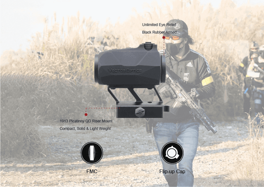 Maverick-IV 1x20 Mini Rubber Armored Reflex Sight MIL