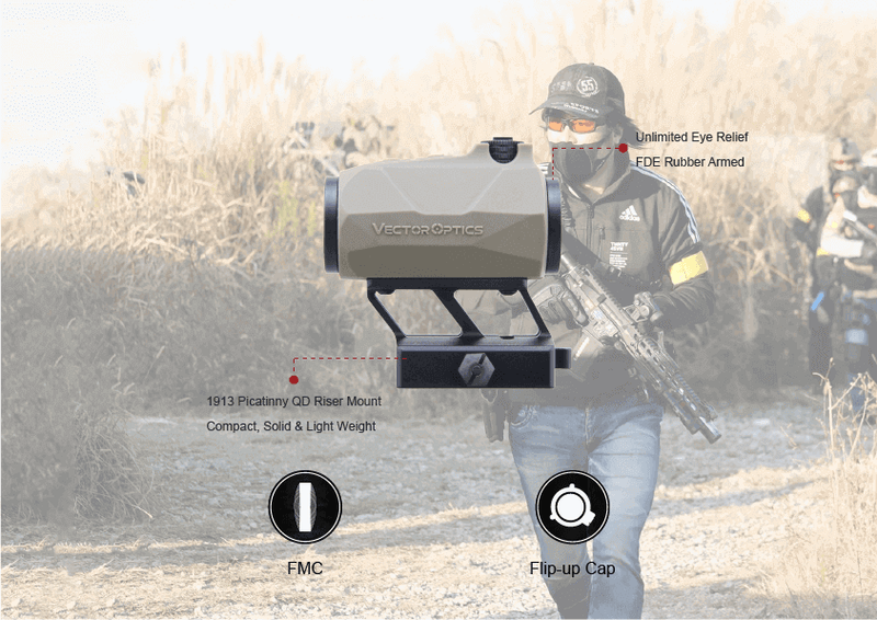 Load image into Gallery viewer, Maverick-IV 1x20 Mini Rubber Armored Reflex Sight SOP
