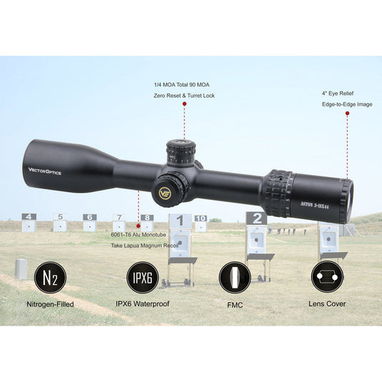 Aston 3-18X44 SFP Tactical Riflescope Details