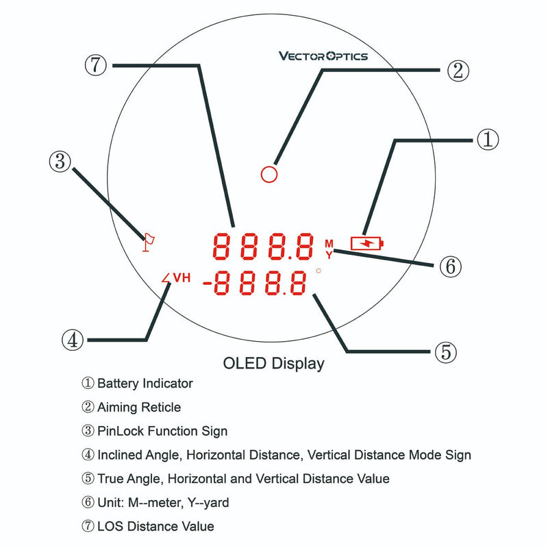 Load image into Gallery viewer, Forester 6x21 OLED Rangefinder - Vector Optics Online Store
