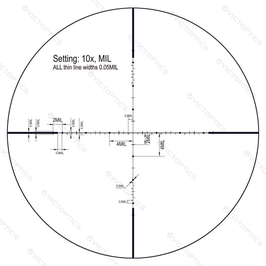 VictOptics S4 6-24x50 SFP Coyote FDE